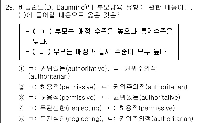 청소년상담사_3급(2교시)(구) 2022년 29번 - 바움린드의 부모 양육 유형에서 '허용적'은 자율성을 중시하며 통제 수준이... 에 관한 핵심 기출문제