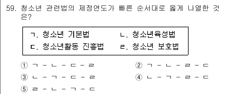청소년상담사_3급(2교시)(구) 2022년 59번 - . 청소년 보호법. 

청소년 관련법 중 제정연도 순서에서 청소년 보호법... 에 관한 핵심 기출문제