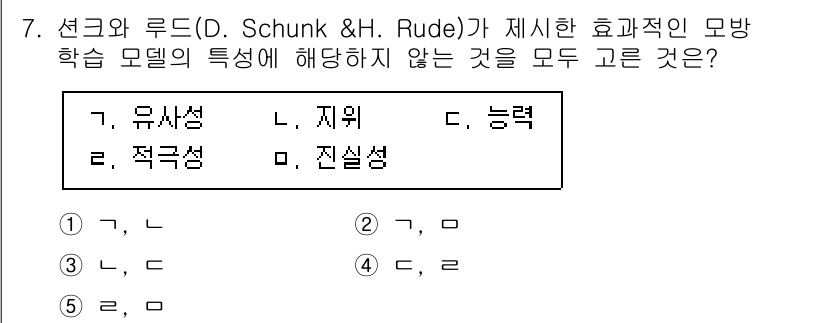 청소년상담사_3급(2교시)(구) 2022년 7번 - 정답 5번인 "진실성"은 선크와 루드의 모델에서 효과적인 상담의 핵심 요... 에 관한 핵심 기출문제
