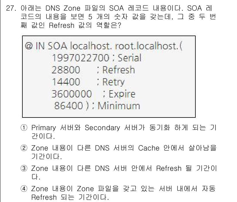 인터넷보안전문가_2급 2022년 27번 - SOA 레코드의 Refresh 값은 Secondary 서버가 Primar... 에 관한 핵심 기출문제
