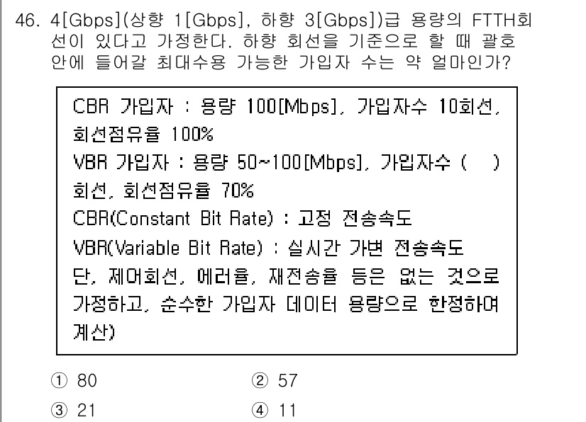정보통신기사(구) 2022년 46번 - 주어진 정보에 따르면 CBR(Certain Bit Rate)은 고정 전송... 에 관한 핵심 기출문제