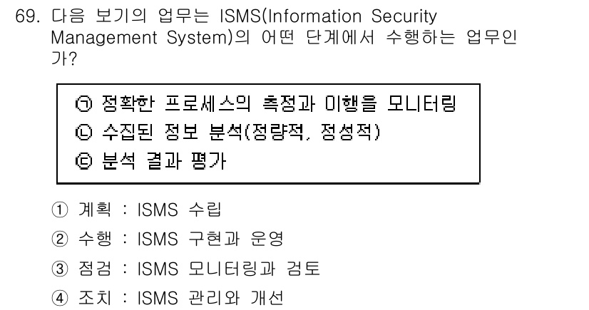 정보통신기사(구) 2022년 69번 - ISMS의 수집된 정보를 분석하고 그 결과를 평가하는 단계는 정보보호 관... 에 관한 핵심 기출문제