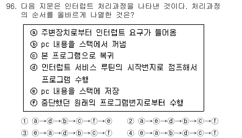 정보통신기사(구) 2022년 96번 - 정답 2번은 "pc 내용을 스크랩해서"가 프로그램 수집의 기본 단계로 적... 에 관한 핵심 기출문제