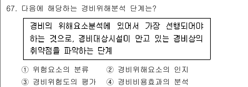 경비지도사_1차(법학개론,민간경비론) 2022년 67번 - . 경비위험요소의 식별은 경비업무에서 발생할 수 있는 위험을 파악하고, ... 에 관한 핵심 기출문제