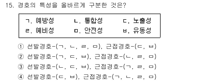 경비지도사_2차(경호학) 2022년 15번 - . 

정답의 이유는 경호학에서 경호의 특성이 예방성, 통합성, 노출성으... 에 관한 핵심 기출문제
