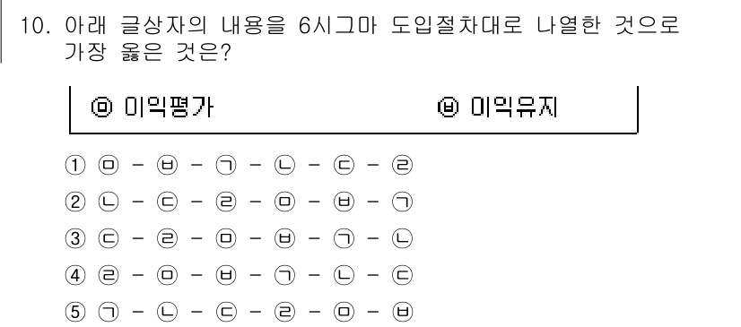 유통관리사_2급 2022년 10번 - 이 문제에서 6시고 도입 절차의 올바른 표현은 각 요소의 관계를 명확히 ... 에 관한 핵심 기출문제