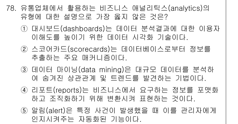 유통관리사_2급 2022년 78번 - 대시보드는 일반적으로 데이터 시각화 도구로 사용되며, 사용자 이해도를 높... 에 관한 핵심 기출문제