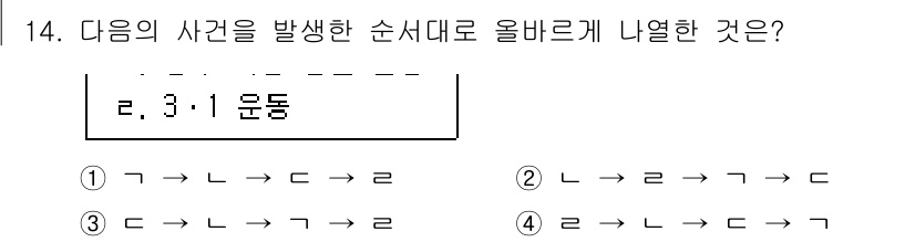 국내여행안내사_1차 2022년 14번 - 정답 4번입니다. 주어진 사건의 발생 순서를 올바르게 나열하면 "2 → ... 에 관한 핵심 기출문제