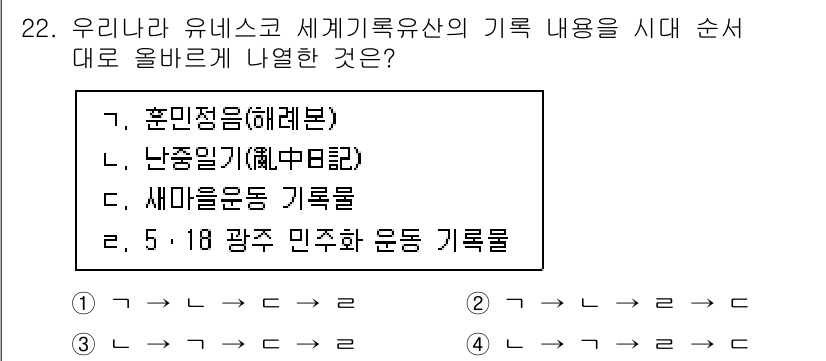 국내여행안내사_1차 2022년 22번 - 정답은 1. 훈민정음입니다. 훈민정음은 유네스코 세계기록유산으로 등재된 ... 에 관한 핵심 기출문제