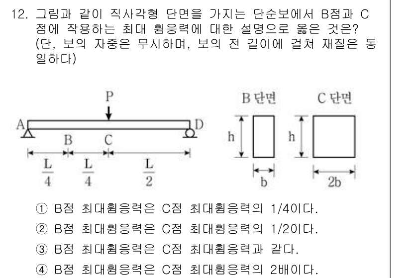 9급_지방직_공무원_건축구조 2022년 12번 - B점의 최대 하중은 C점 최대 하중의 1/4로, B점이 C점보다 더 강하... 에 관한 핵심 기출문제