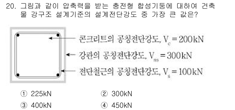 9급_지방직_공무원_건축구조 2022년 20번 - 압축력을 받는 건축물에서 콘크리트와 강판의 설계전단강도는 각각 재료의 특... 에 관한 핵심 기출문제