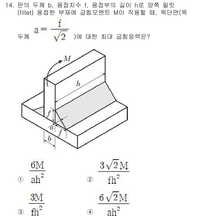 9급_지방직_공무원_기계설계 2022년 14번 - 최대 굽힘 응력은 유한 요소 해석이나 굽힘 공식에 따라 계산된다. 파이프... 에 관한 핵심 기출문제