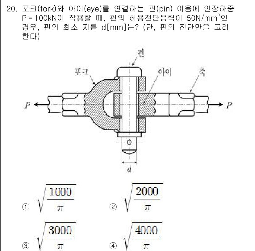 9급_지방직_공무원_기계설계 2022년 20번 - 핀의 허용전단응력(50 N/mm²)을 기반으로, 주어진 하중(P = 10... 에 관한 핵심 기출문제