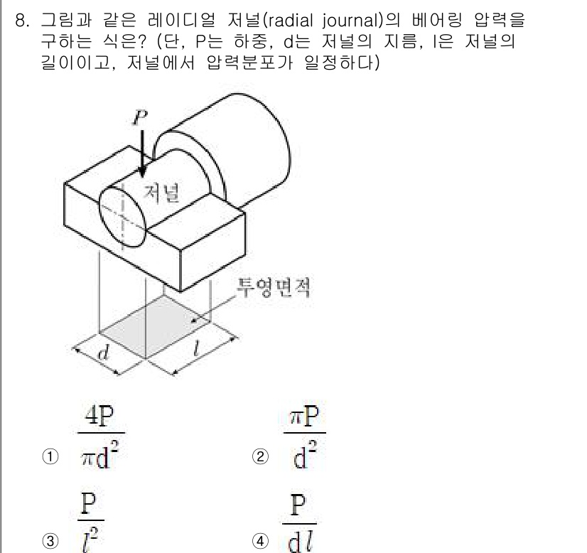 9급_지방직_공무원_기계설계 2022년 8번 - 주어진 문제는 레이디얼 저널의 베어링 압력을 구하는 식을 요구합니다. 공... 에 관한 핵심 기출문제