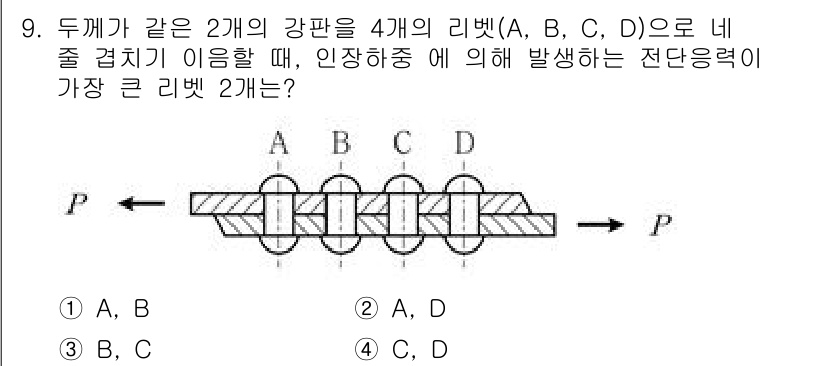 9급_지방직_공무원_기계설계 2022년 9번 - 문제에서 요구하는 전단응력은 두 개의 강판이 특정한 조합으로 연결될 때 ... 에 관한 핵심 기출문제