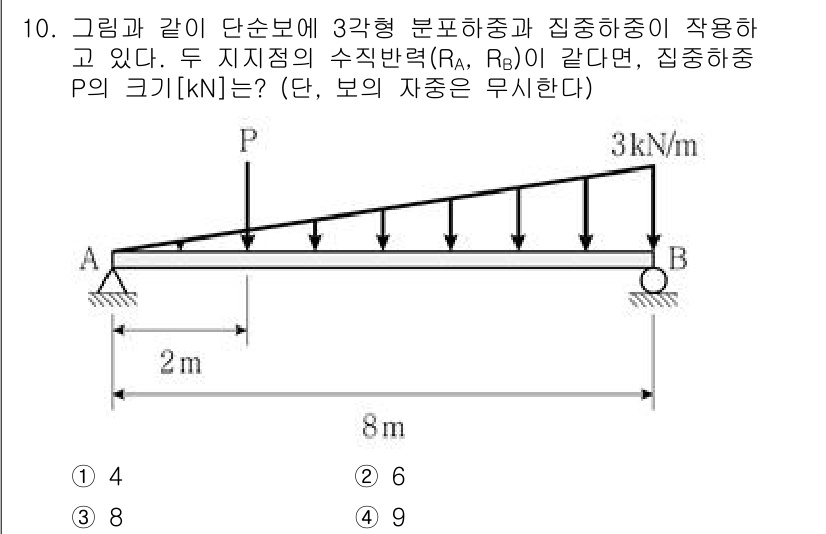 9급_지방직_공무원_응용역학개론 2022년 10번 - 문제에서 주어진 3각형 분포하중과 집중하중 각각에 대한 반력 RA와 RB... 에 관한 핵심 기출문제