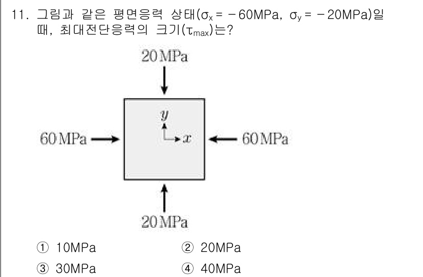 9급_지방직_공무원_응용역학개론 2022년 11번 - 주어진 평면응력 상태에서 최대 전단응력(\(\tau_{max}\))은 M... 에 관한 핵심 기출문제