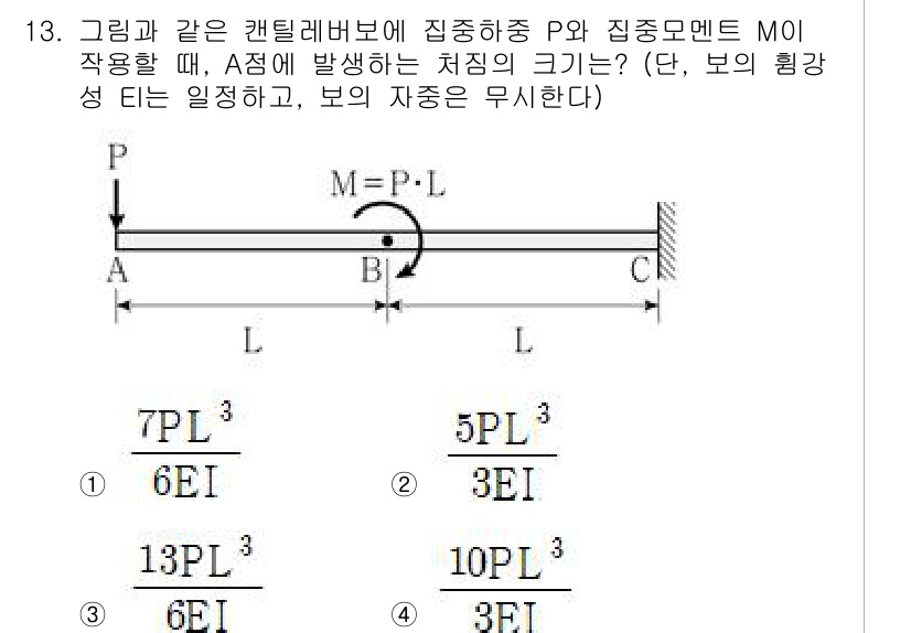 9급_지방직_공무원_응용역학개론 2022년 13번 - 정답은 1번이다. 이 문제는 캔틸레버에 작용하는 집중하중과 모멘트 간의 ... 에 관한 핵심 기출문제