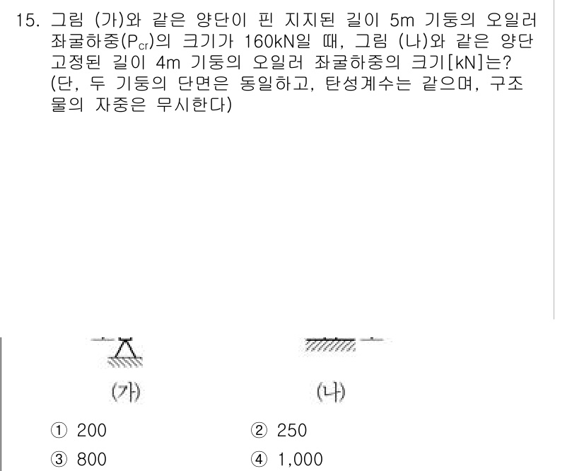 9급_지방직_공무원_응용역학개론 2022년 15번 - 주어진 문제는 상판의 기초에 대한 응력 분포를 계산하는 것으로, 고정된 ... 에 관한 핵심 기출문제
