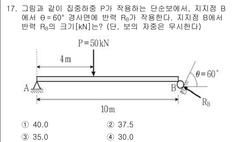 9급_지방직_공무원_응용역학개론 2022년 17번 - 주어진 문제에서 지점 B에서 반력 \( R_B \)를 구하기 위해 평형 ... 에 관한 핵심 기출문제