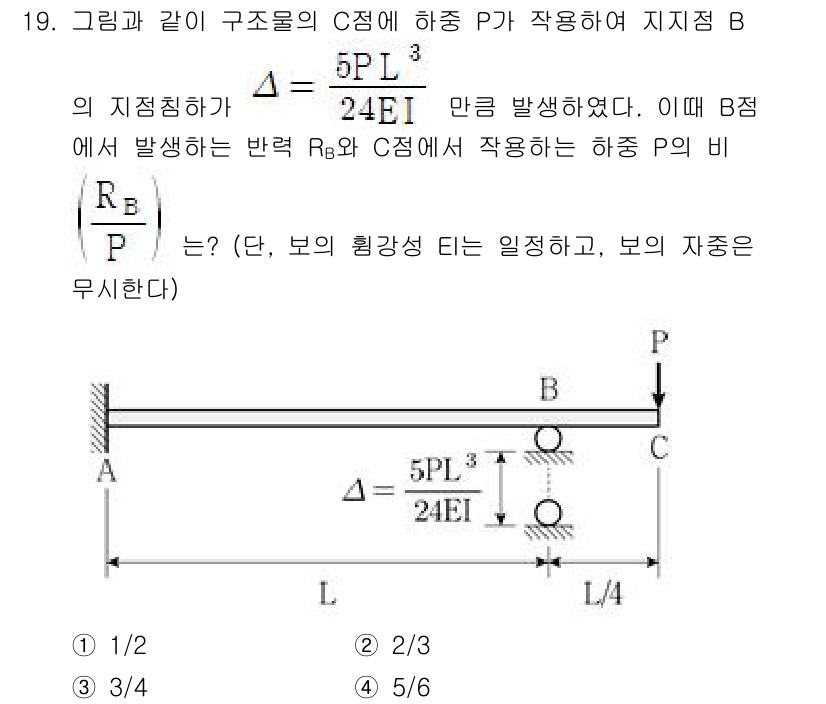 9급_지방직_공무원_응용역학개론 2022년 19번 - 문제에서 B점에서 발생하는 반력 \( R_B \)와 C점에서 작용하는 하... 에 관한 핵심 기출문제