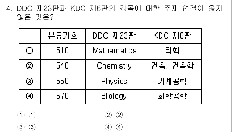9급_지방직_공무원_자료조직개론 2022년 4번 - KDC 제6판에서 '기계공학'은 620번대에 속하며, DDC 제23판의 ... 에 관한 핵심 기출문제