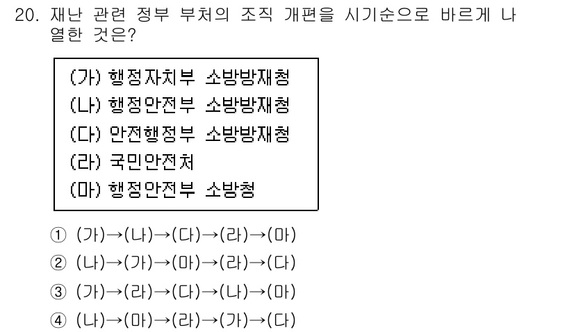 9급_지방직_공무원_재난관리론 2022년 20번 - 행정자치부는 소방방재정책을 담당하며, 행정안전부와 안전행정부는 소방방재 ... 에 관한 핵심 기출문제