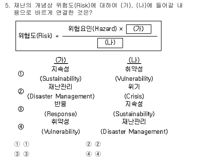 9급_지방직_공무원_재난관리론 2022년 5번 - 위험도(Risk)는 위험요인(Hazard)과 취약성(Vulnerabili... 에 관한 핵심 기출문제