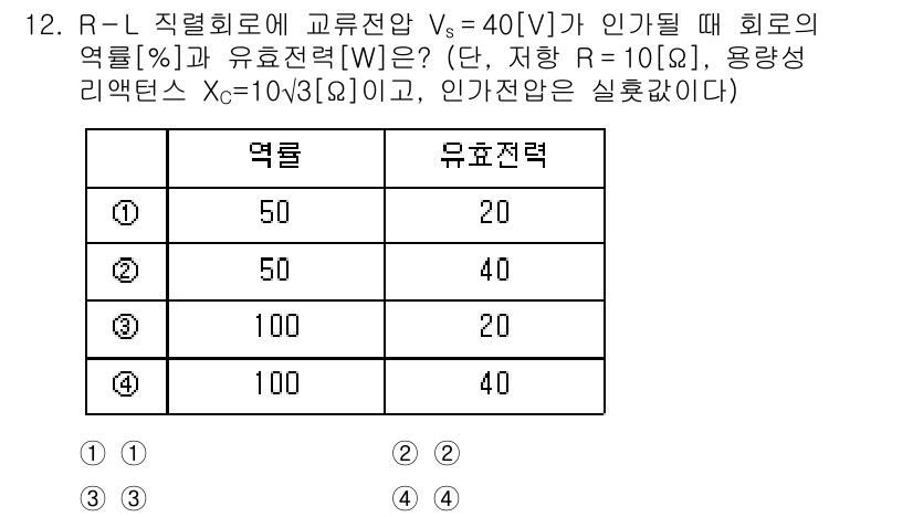 9급_지방직_공무원_전기이론 2022년 12번 - R-L 직렬 회로에서 유효 전력은 \( P = \frac{V^2}{R} ... 에 관한 핵심 기출문제