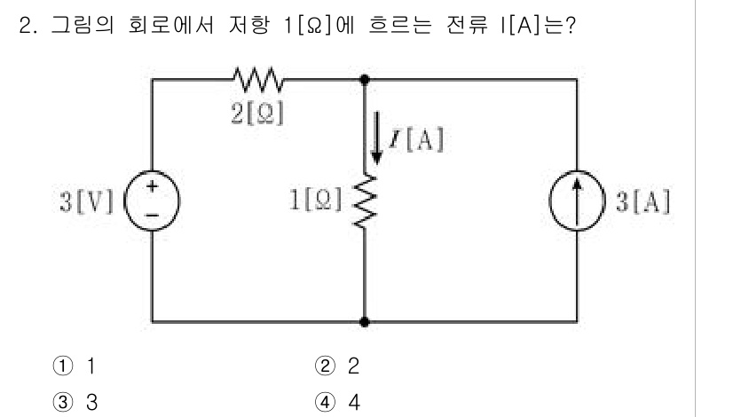 9급_지방직_공무원_전기이론 2022년 2번 - 이 회로에서 1Ω 저항에 흐르는 전류를 구하기 위해서는 키르히호프의 전류... 에 관한 핵심 기출문제