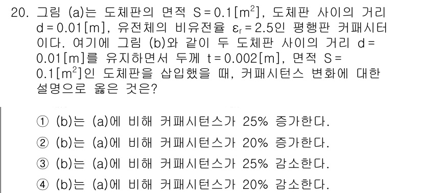9급_지방직_공무원_전기이론 2022년 20번 - (a)와 (b)의 도체판 사이의 거리 d가 변화하지 않으므로, 커패시턴스... 에 관한 핵심 기출문제