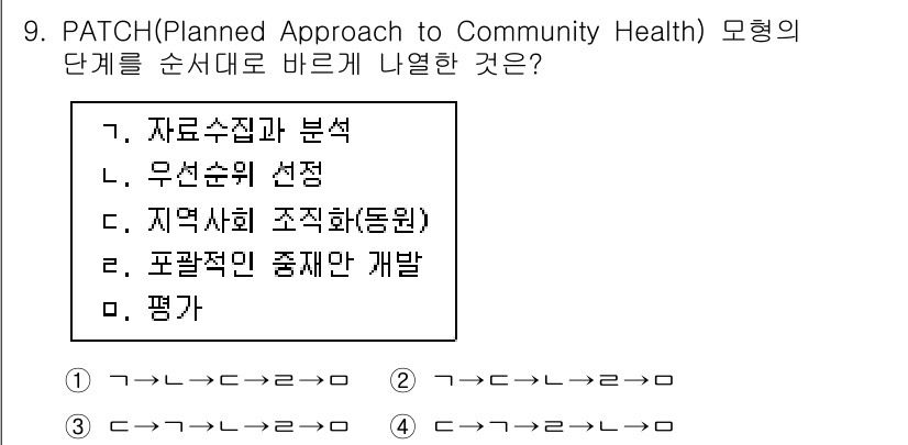 9급_지방직_공무원_지역사회간호학 2022년 9번 - PATCH 모델의 단계는 지역사회 건강을 계획적으로 접근하기 위한 체계적... 에 관한 핵심 기출문제