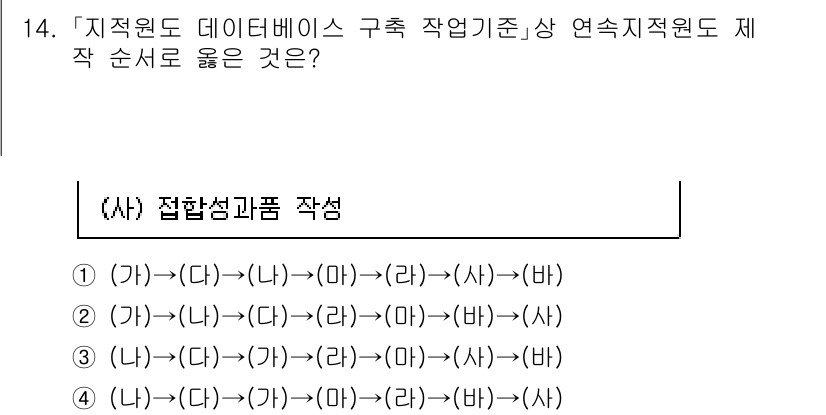 9급_지방직_공무원_지적전산학개론 2022년 14번 - 문제의 주안점은 데이터베이스의 효율적인 설계를 위해 적절한 작업 순서를 ... 에 관한 핵심 기출문제