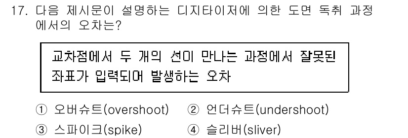 9급_지방직_공무원_지적전산학개론 2022년 17번 - 문제에서 설명하는 현상은 교차점에서 두 개의 선이 만나면서 경계 조건이 ... 에 관한 핵심 기출문제