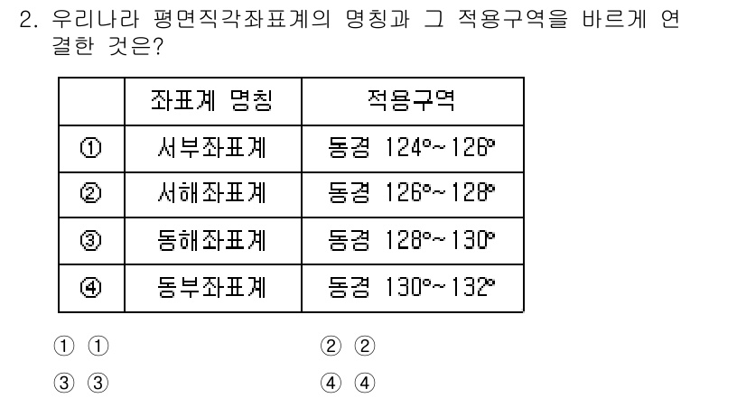 9급_지방직_공무원_지적측량 2022년 2번 - 서부직각좌표계의 적용구역은 동경 124°~128°로 정의되어 있습니다. ... 에 관한 핵심 기출문제