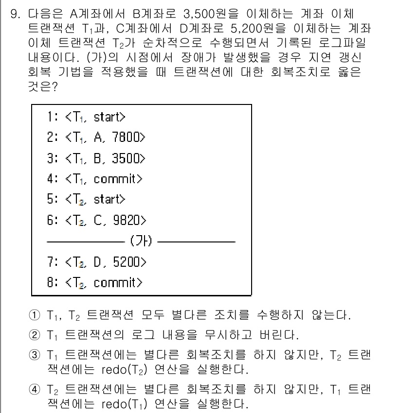 9급_지방직_공무원_컴퓨터일반 2022년 9번 - 주어진 문제는 트랜잭션 T1과 T2 간의 동시 실행과 관련된 사항입니다.... 에 관한 핵심 기출문제