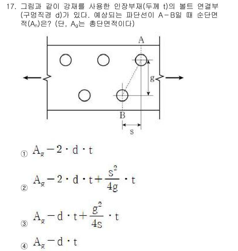 9급_지방직_공무원_토목설계 2022년 17번 - 정답 2번의 이유는 A-B 선단에 대한 하중 분포를 해석할 때, 해당 지... 에 관한 핵심 기출문제