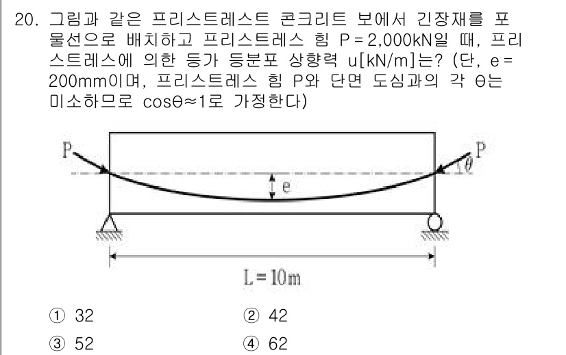 9급_지방직_공무원_토목설계 2022년 20번 - 주어진 문제는 프리스트레스트 콘크리트의 힘과 구조물의 변형에 대한 것입니... 에 관한 핵심 기출문제