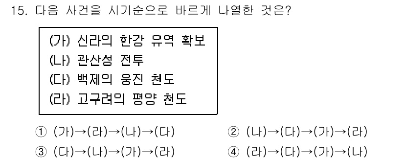 9급_지방직_공무원_한국사 2022년 15번 - 신라의 한강 유역 확보(가)는 고구려의 평양 천도(라)와 연결되어 있으며... 에 관한 핵심 기출문제
