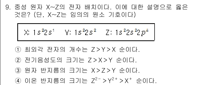 9급_지방직_공무원_화학 2022년 9번 - 주요 원자 X, Y, Z의 전자 배치에서 Y의 전자 수가 Z보다 많아 전... 에 관한 핵심 기출문제