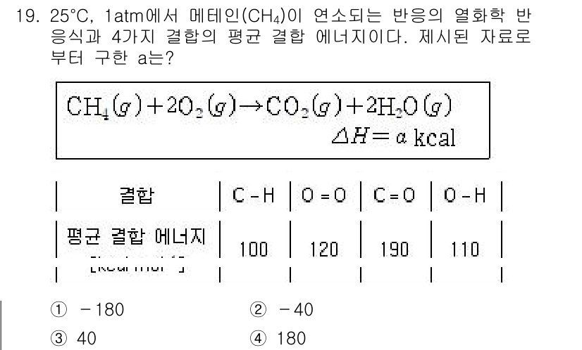 9급_지방직_공무원_화학공학일반 2022년 19번 - 주어진 화학 반응에 대한 에너지 변화는 결합 에너지의 차이를 통해 계산할... 에 관한 핵심 기출문제