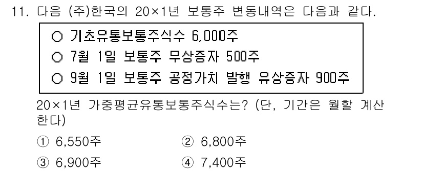 9급_지방직_공무원_회계학 2022년 11번 - 해당 질문은 보통주 및 우선주의 변동을 고려하여 기초유형보통주식수의 변화... 에 관한 핵심 기출문제