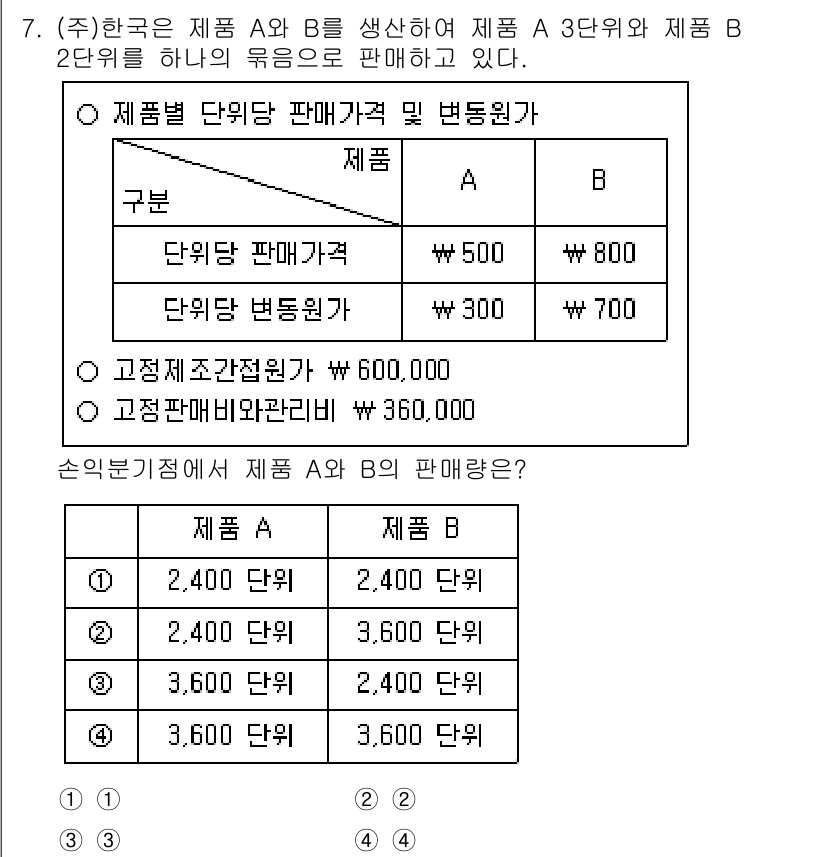 9급_지방직_공무원_회계학 2022년 7번 - 제조 A와 B의 총 판매량은 2,400단위로, A는 3배의 단위 판매를 ... 에 관한 핵심 기출문제