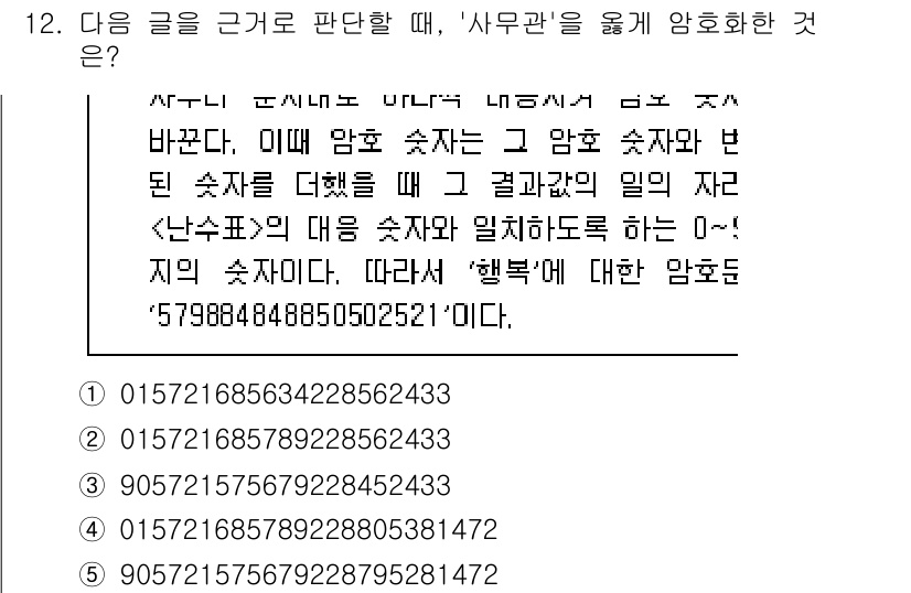 PSAT_상황판단 2022년 12번 - '사무관'을 위해 암호화한 것은 '행복'에 대한 암호문으로, 이는 주어진... 에 관한 핵심 기출문제