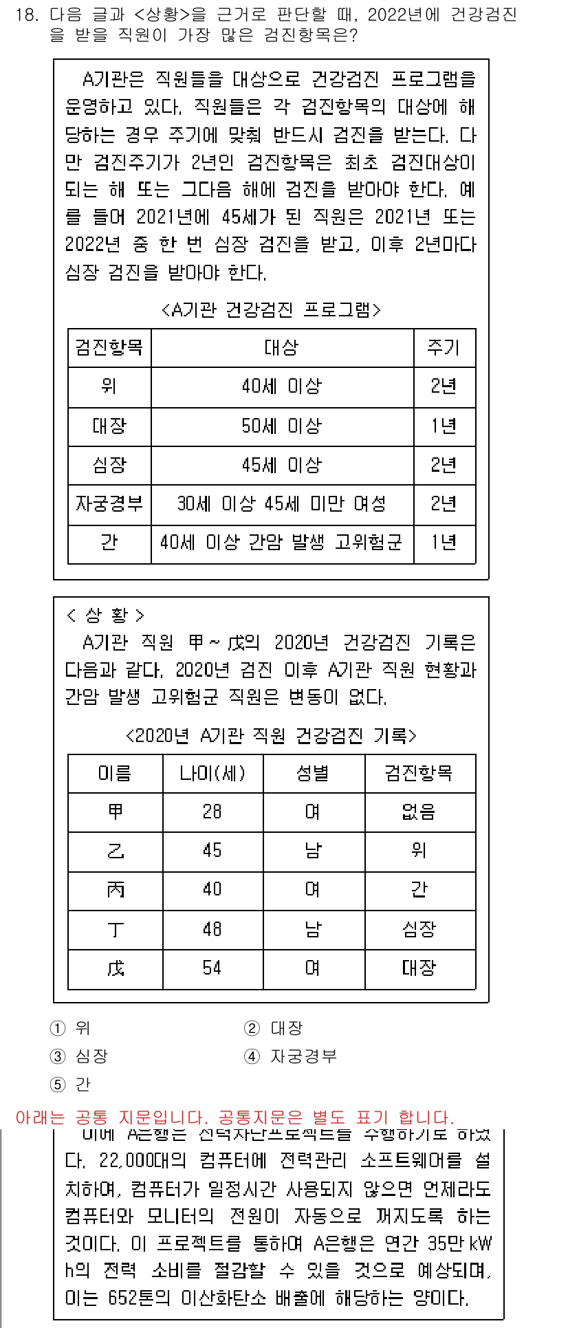 PSAT_상황판단 2022년 18번 - 정답 2는 2020년 건강검진 결과, "40대 이하"와 "50대 이상"의... 에 관한 핵심 기출문제
