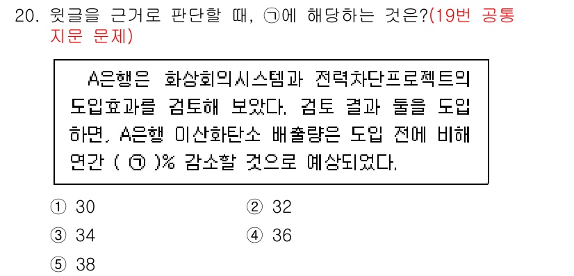 PSAT_상황판단 2022년 20번 - A은행의 도입으로 화상회의 시스템과 전략차단 프로젝트의 도입 효과가 검토... 에 관한 핵심 기출문제