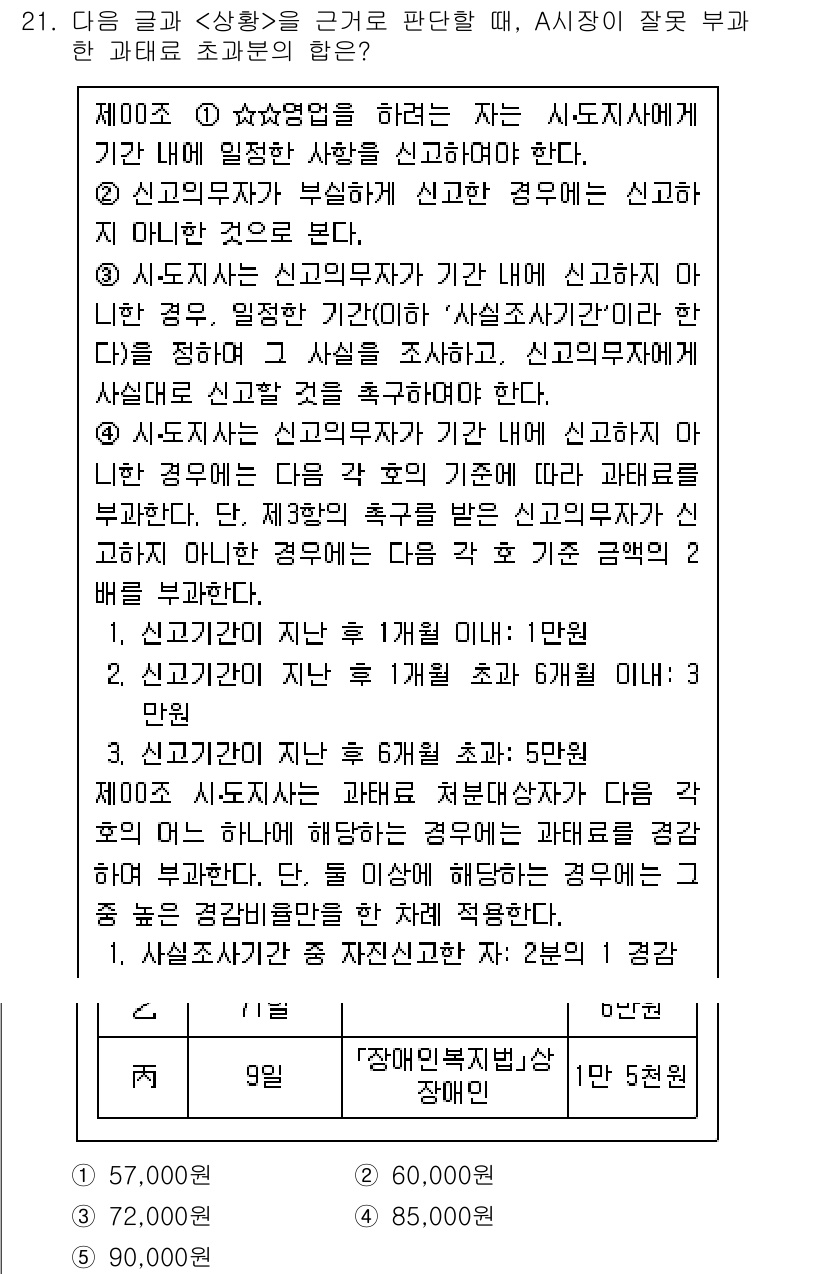 PSAT_상황판단 2022년 21번 - 문제에서 신도시 아파트의 등록인원 수가 월별로 변동하는 상황을 고려해야 ... 에 관한 핵심 기출문제