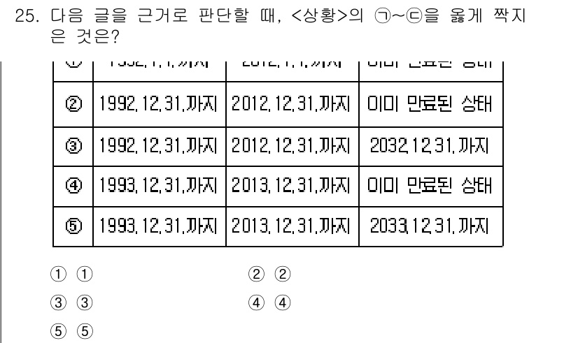 PSAT_상황판단 2022년 26번 - 문장에서 주어진 날짜를 바탕으로 각 상태를 확인할 수 있다. 해당 문장이... 에 관한 핵심 기출문제