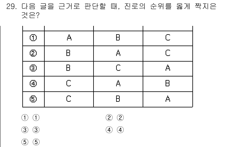 PSAT_상황판단 2022년 30번 - 아래의 내용을 근거로 판단할 때, 두 번째 열의 순서가 올바릅니다. 첫 ... 에 관한 핵심 기출문제