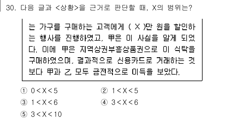 PSAT_상황판단 2022년 31번 - 주어진 상황에서, 고객에게 3만 원을 할인하는 행사를 진행했기 때문에 X... 에 관한 핵심 기출문제